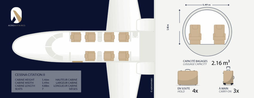 Citation II intérieur