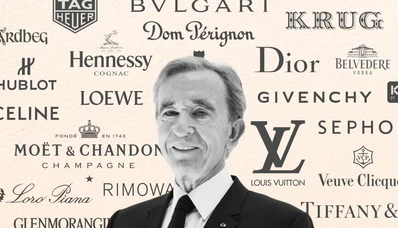 Az LVMH 800 millió dollárt fektet be a Flexjetbe: a magánrepülés új korszaka felé?